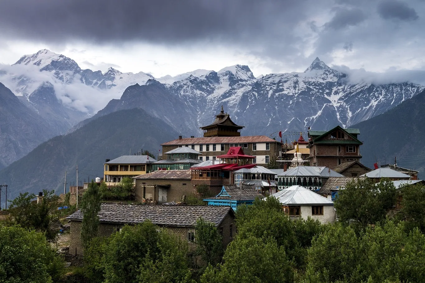 Manali Weather in April